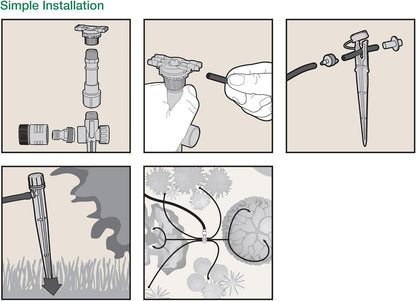 LNDDRIPKIT Drip Irrigation Kit