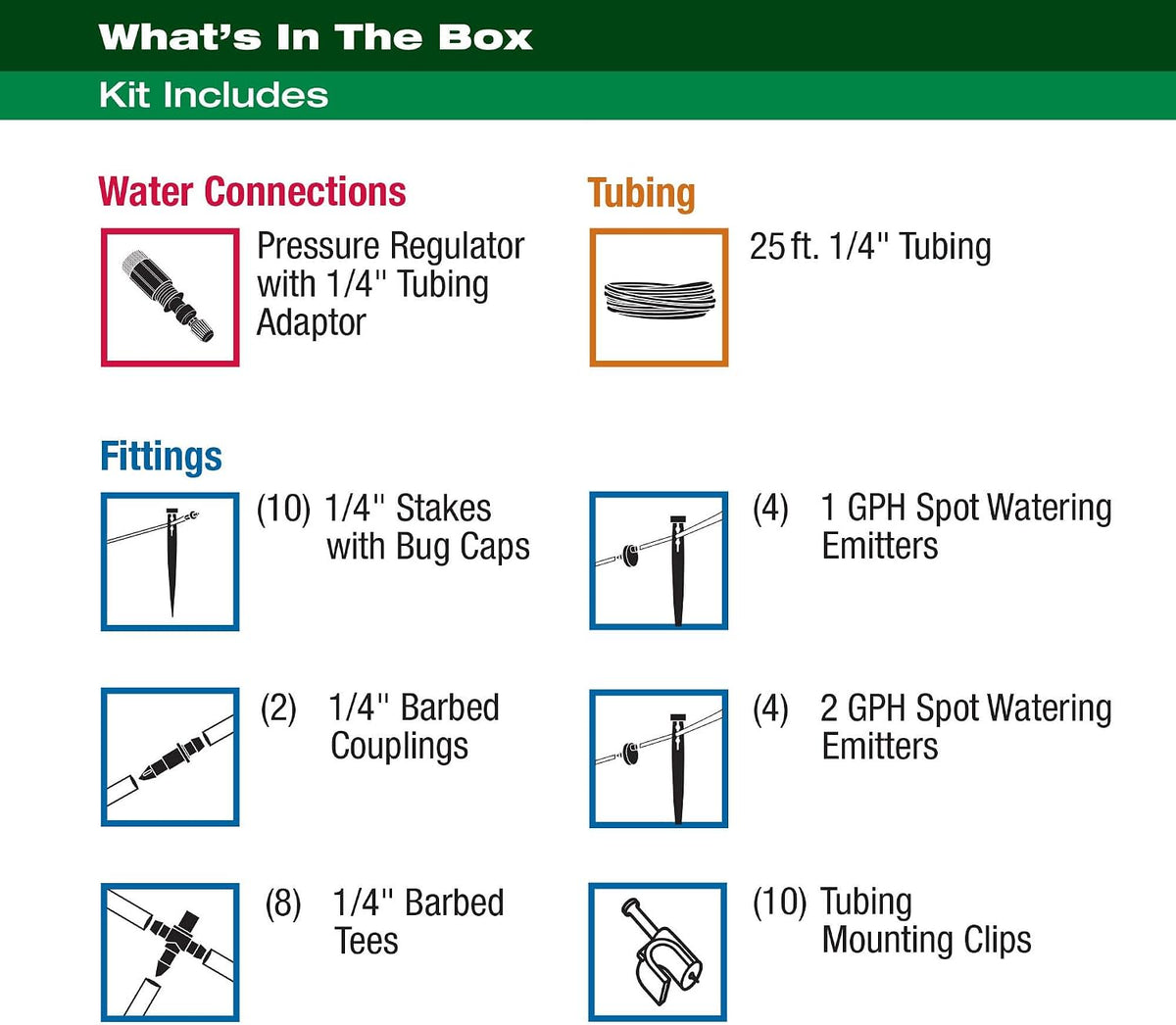 LNDDRIPKIT Drip Irrigation Kit