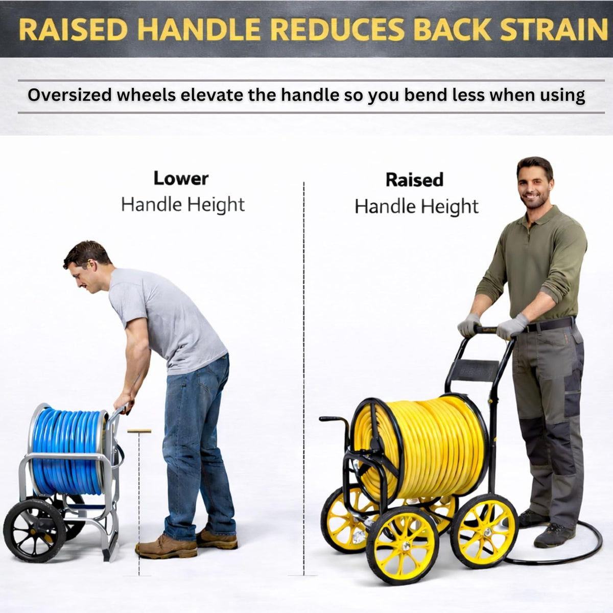 Garden 2-Wheel Hose Reel Cart, Residential Duty Hose Reel with Wheels, Outdoor Water Hose Reel for Backyard, Garden, or Lawn, Metal Hose Carts (175ft Hose Capacity)