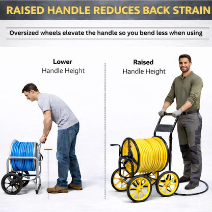 Garden 2-Wheel Hose Reel Cart, Residential Duty Hose Reel with Wheels, Outdoor Water Hose Reel for Backyard, Garden, or Lawn, Metal Hose Carts (175ft Hose Capacity)