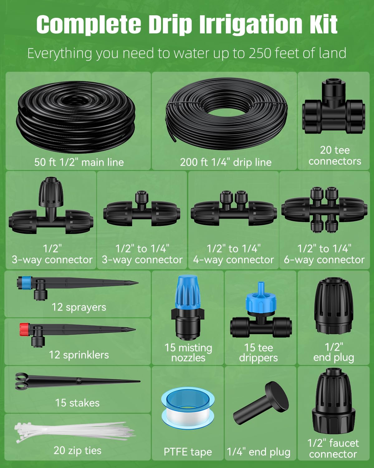 250 ft Drip Irrigation System, Quick-Connect Drip Irrigation Kit with 50ft 1/2" & 200ft 1/4" Tubing and Accessories, Garden Watering System for Greenhouse,Yards,Lawn,Raised Bed