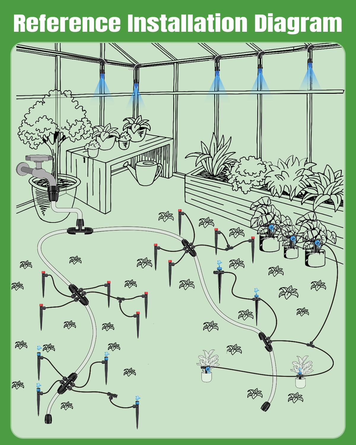 250 ft Drip Irrigation System, Quick-Connect Drip Irrigation Kit with 50ft 1/2" & 200ft 1/4" Tubing and Accessories, Garden Watering System for Greenhouse,Yards,Lawn,Raised Bed