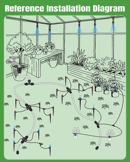 250 ft Drip Irrigation System, Quick-Connect Drip Irrigation Kit with 50ft 1/2" & 200ft 1/4" Tubing and Accessories, Garden Watering System for Greenhouse,Yards,Lawn,Raised Bed