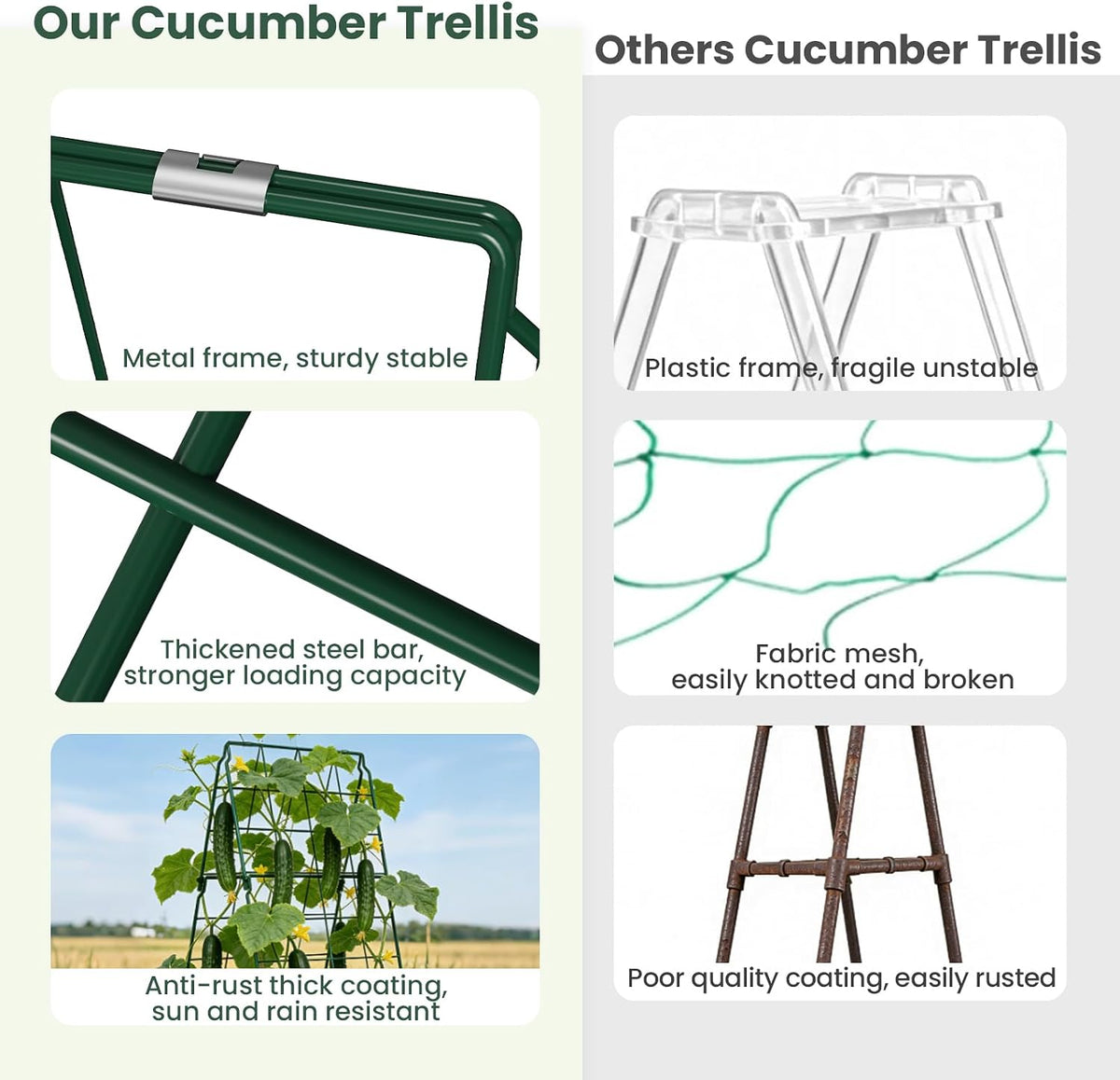2 Pack Cucumber Trellis, 48"x16" Adjustable A-Frame Trellis for Climbing Plants, Metal Foldable Upgraded Vegetable Trellis for Raised Bed, Support for Tomatoes, Squash, Zucchini, Vegetables & Flowers