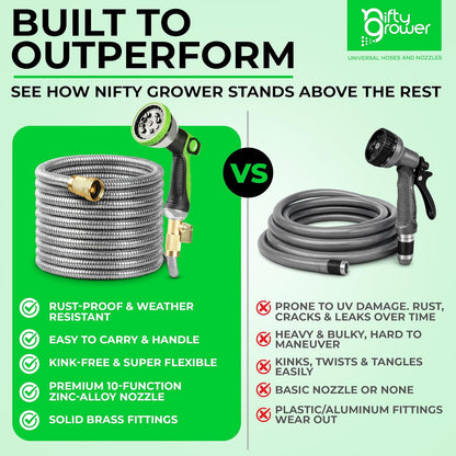 50 FT Garden Hose Stainless Steel Heavy Duty with Spray Nozzle, Lightweight and No-Kink Flexible Water Hose 50 FT with 3/4" Solid Brass Fittings, Metal Waterhose for Outside 50FT, Manguera para Jardin