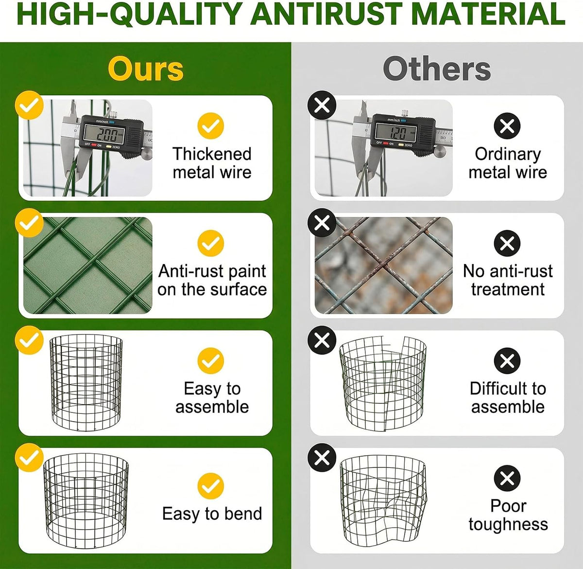10 Packs Round Plant Protector from Animals,Metal Wire Mesh Garden Plant Cages for Outdoor Gardening Supplies, Garden Protection Rabbits Chickens Ducks for Vegetables, Flowers, Shrubs (12'' x 12'')
