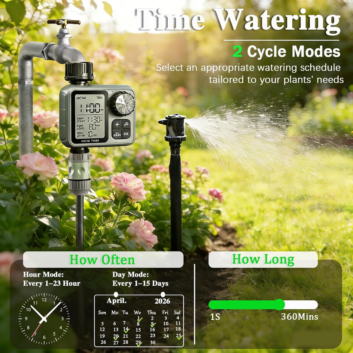 Digital Pogrammable Hose Timers with Rain Delay/Manual/Automatic