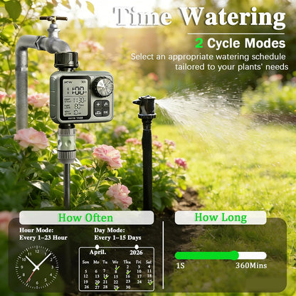 Digital Pogrammable Hose Timers with Rain Delay/Manual/Automatic