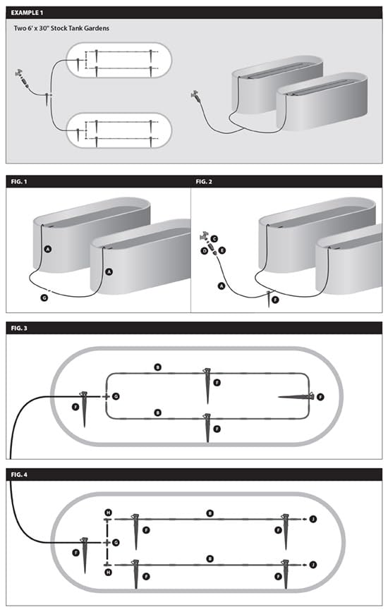 GARDENKIT Drip Irrigation Kit