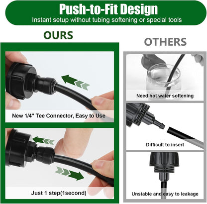 5Pack Push-to-Fit 3/4" to 1/4" Drip Irrigation Faucet Adapters