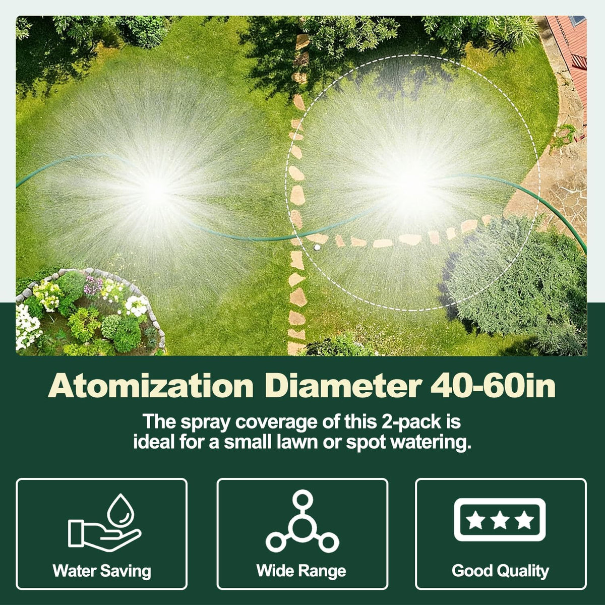 2 Pack Sprinklers for Yard Small Area,Metal Flower Bed Sprinkler