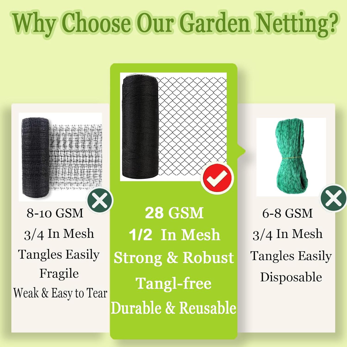Bird Netting 25x25 Ft, 1/2In Mesh Garden Bird Netting, Fruit Tree Netting