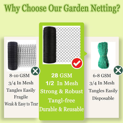 Bird Netting 25x25 Ft, 1/2In Mesh Garden Bird Netting, Fruit Tree Netting