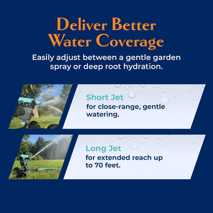 All-new Pulsating Lawn Sprinkler 300011, Impact Sprinkler w/ 70 ft Reach, 360° Range Gear & Pulsating Mechanism, 3,900 sq ft Lawn & Garden Watering, Metal Base w/Wheels