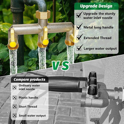 Garden Hose Splitter, Water Hose Splitter 3 Way Heavy Duty Brass Nickel Plated, Extended Metal Handle 3/4-Inch Hose Manifold, Rust and Freeze Resistant High Flow Outdoor Faucet Splitter