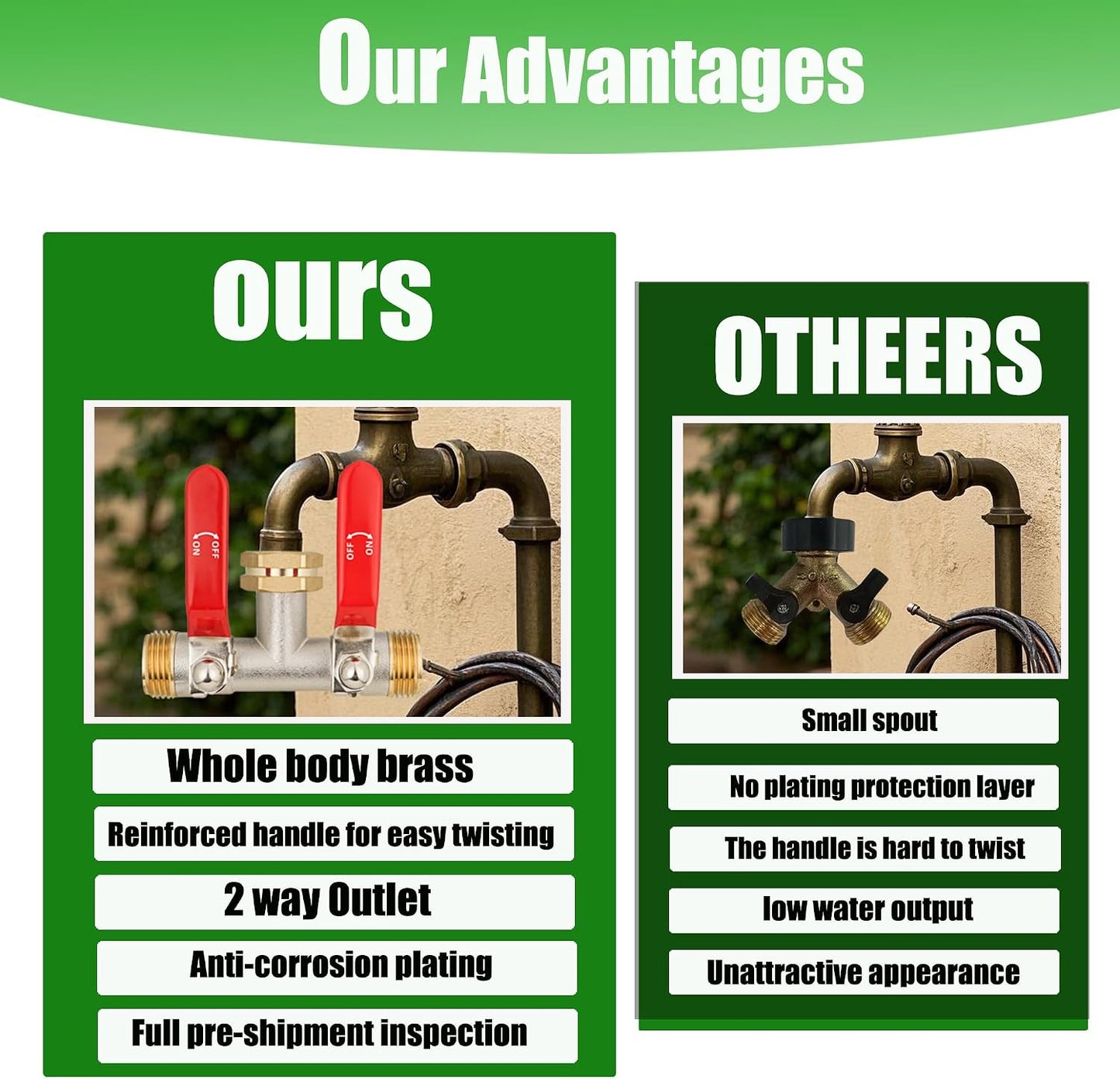 Hose Splitter 2 Way, Garden Hose Splitters, 2 Way Faucet Splitter, Water Spigot Splitter, RV Brass Hose Splitter, Two way Hose Bib Splitter, Double Hose Connector, Hose Valve 3/4 Inch GHT Thread.