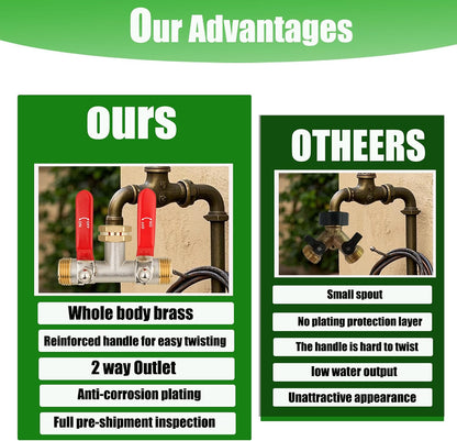 Hose Splitter 2 Way, Garden Hose Splitters, 2 Way Faucet Splitter, Water Spigot Splitter, RV Brass Hose Splitter, Two way Hose Bib Splitter, Double Hose Connector, Hose Valve 3/4 Inch GHT Thread.