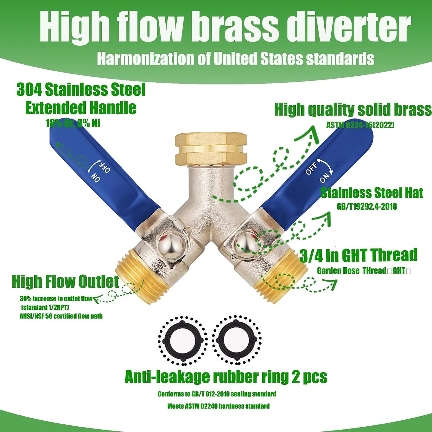 Hose Splitter 2 Way, Garden Hose Splitters, 2 Way Faucet Splitter, Water Spigot Splitter, RV Brass Hose Splitter, Two way Hose Bib Splitter, Double Hose Connector, Hose Valve 3/4 Inch GHT Thread.