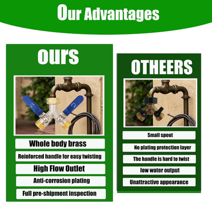 Hose Splitter 2 Way, Garden Hose Splitters, 2 Way Faucet Splitter, Water Spigot Splitter, RV Brass Hose Splitter, Two way Hose Bib Splitter, Double Hose Connector, Hose Valve 3/4 Inch GHT Thread.