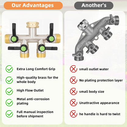 Hose Splitter 2 Way, Garden Hose Splitters, 2 Way Faucet Splitter, Water Spigot Splitter, RV Brass Hose Splitter, Two way Hose Bib Splitter, Double Hose Connector, Hose Valve 3/4 Inch GHT Thread.