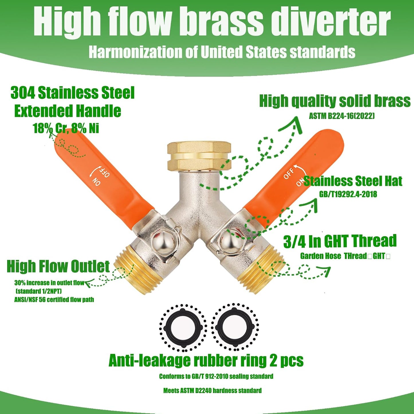 Hose Splitter 2 Way, Garden Hose Splitters, 2 Way Faucet Splitter, Water Spigot Splitter, RV Brass Hose Splitter, Two way Hose Bib Splitter, Double Hose Connector, Hose Valve 3/4 Inch GHT Thread.