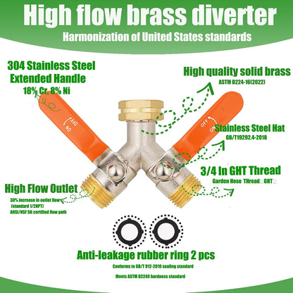 Hose Splitter 2 Way, Garden Hose Splitters, 2 Way Faucet Splitter, Water Spigot Splitter, RV Brass Hose Splitter, Two way Hose Bib Splitter, Double Hose Connector, Hose Valve 3/4 Inch GHT Thread.