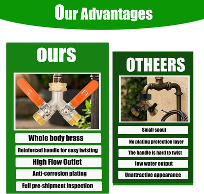 Hose Splitter 2 Way, Garden Hose Splitters, 2 Way Faucet Splitter, Water Spigot Splitter, RV Brass Hose Splitter, Two way Hose Bib Splitter, Double Hose Connector, Hose Valve 3/4 Inch GHT Thread.