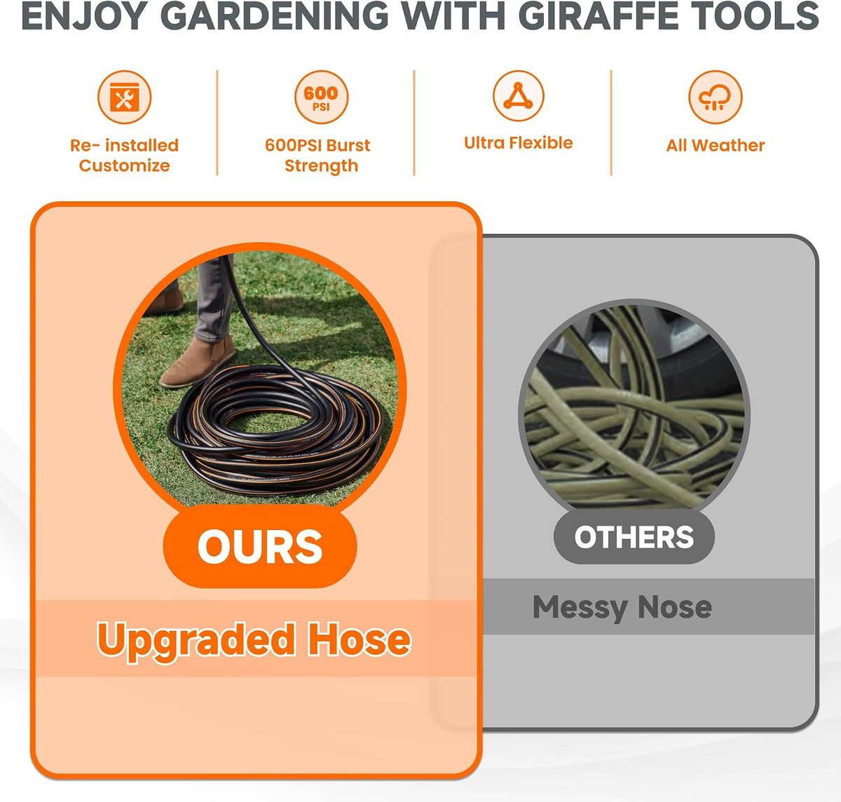 Garden Hose 5/8", 5ft Female to Female Leader Hose