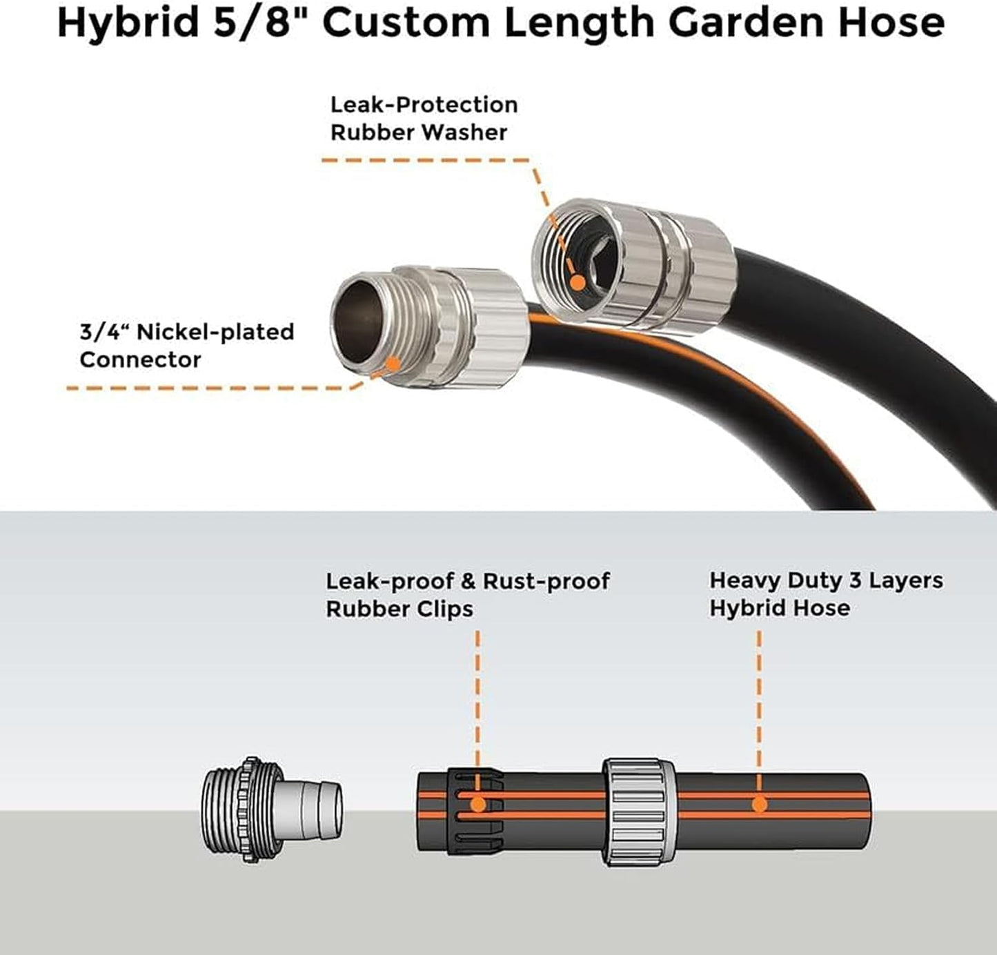 Garden Hose 5/8", 5ft Female to Female Leader Hose