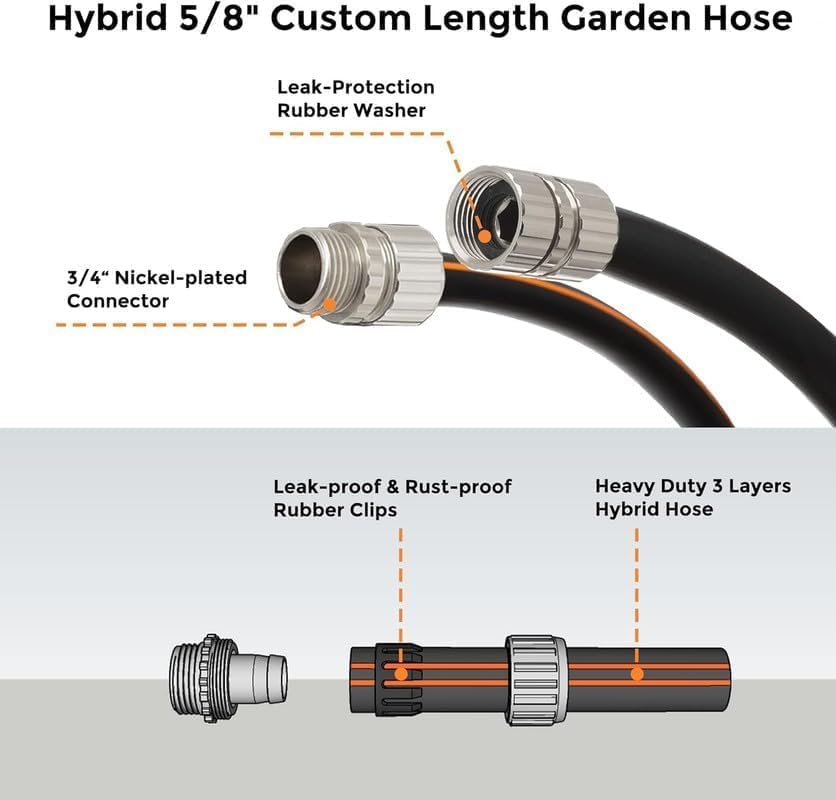 Garden Hose 5/8", 5ft Female to Female Leader Hose