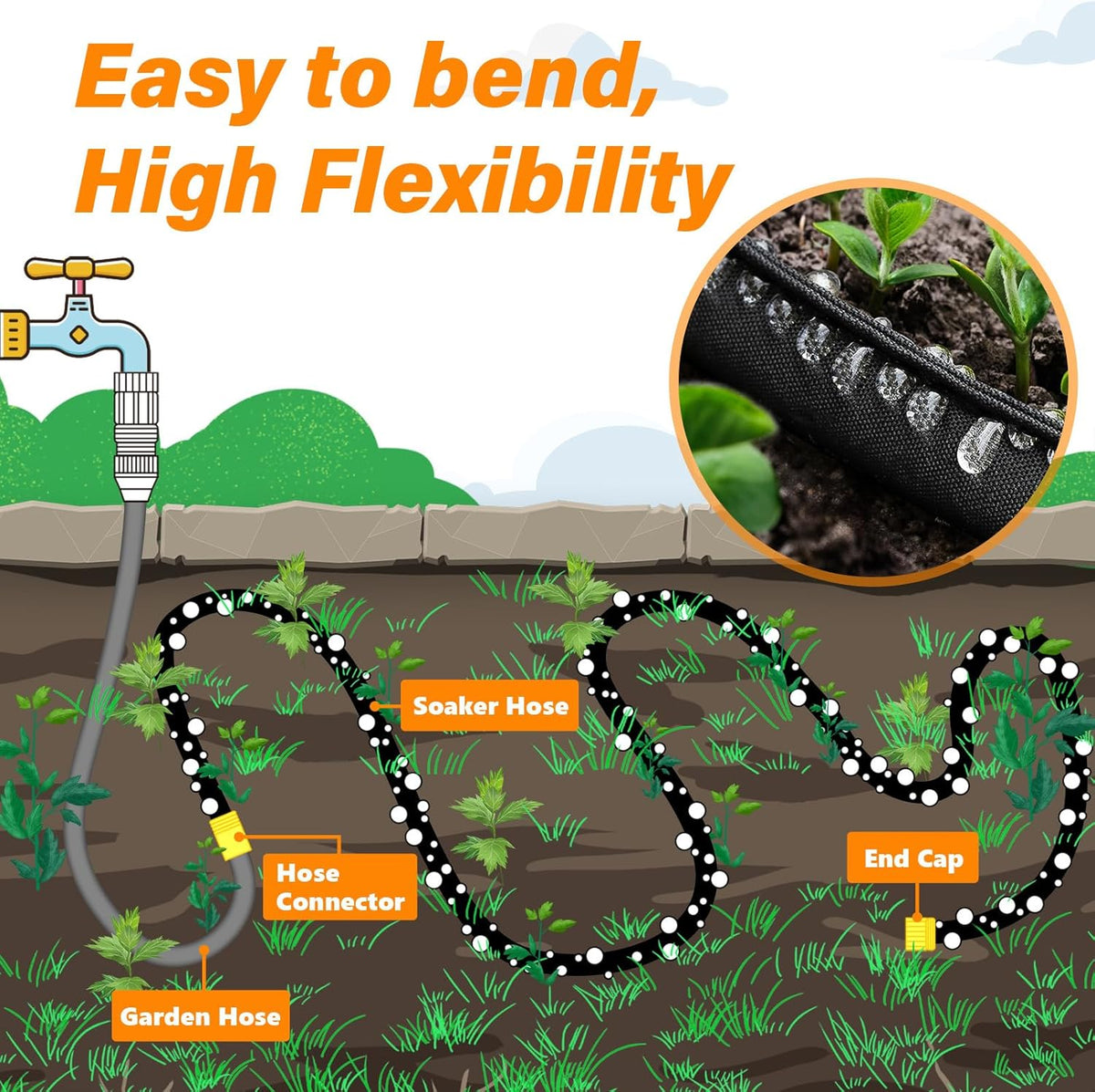 200FT Flat Soaker Hose, Heavy Duty Garden Watering Hose