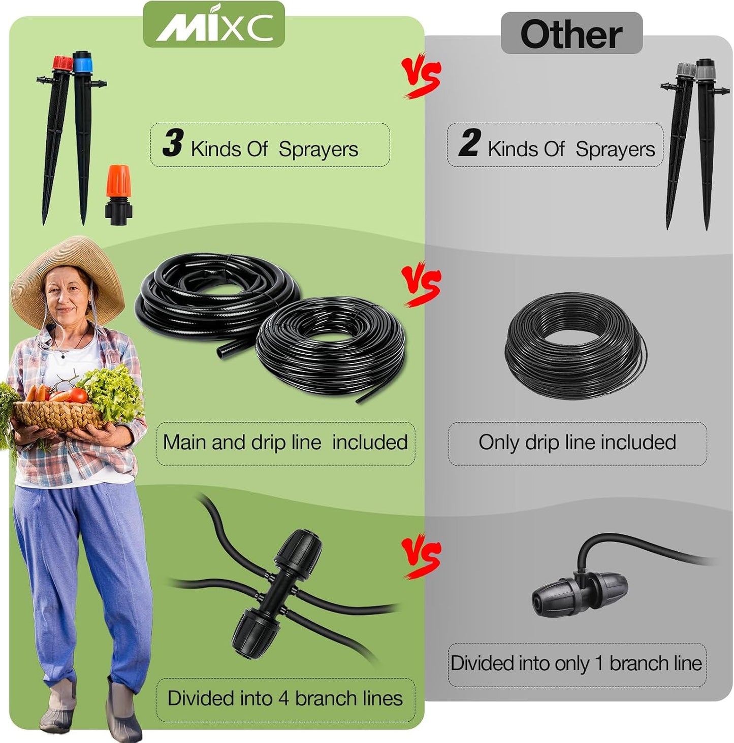 226FT Greenhouse Micro Drip Irrigation Kit, Automatic Patio Plant Watering System with 1/4" & 1/2" Tubing, Adjustable Nozzles, Emitters, & Barbed Fittings for Efficient Irrigation