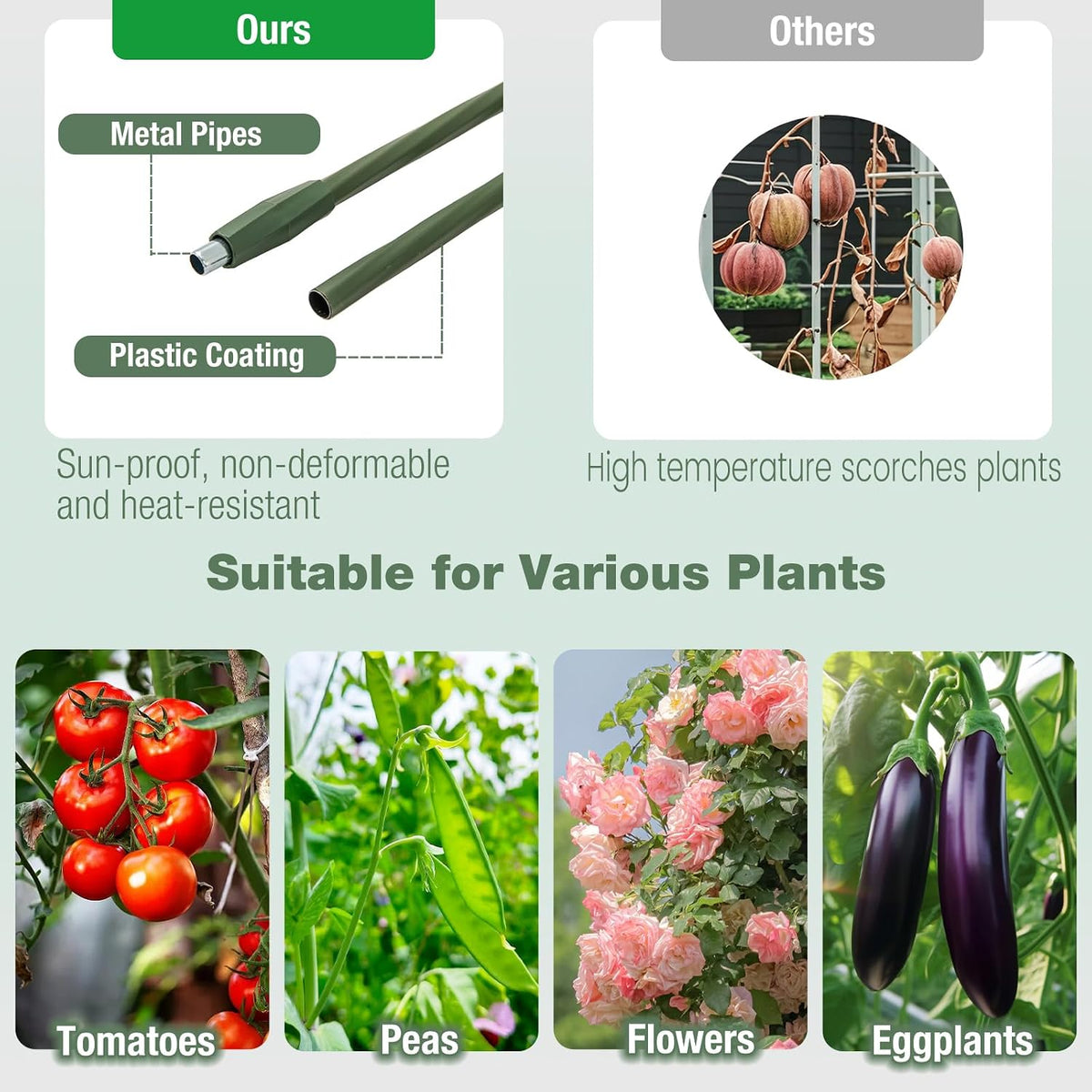 2 Pack Tomato Cage, Metal Garden Trellis w/Adjustable Height & Self-Watering System for Vines Potted Plants Vegetables, Tall Plant Support Tomato Trellis w/Planter Box