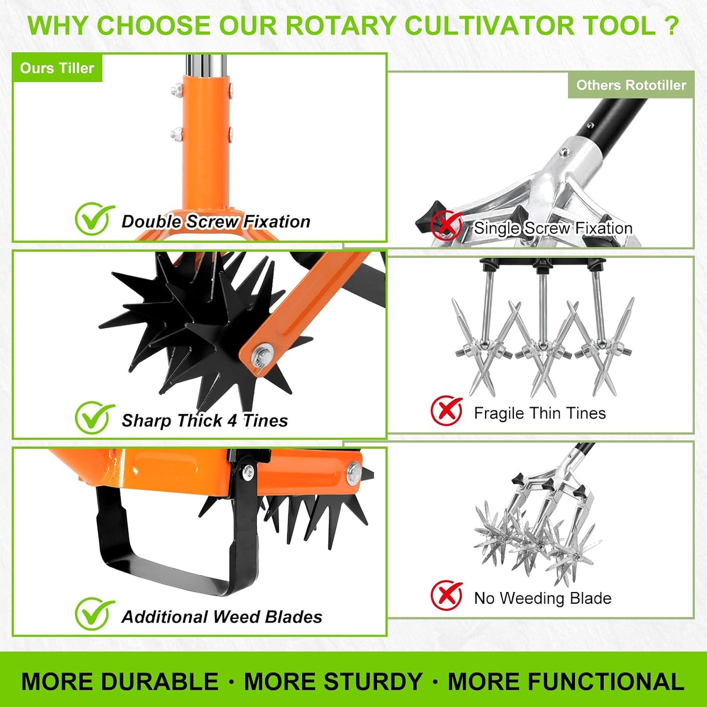 YIAD Rotary Cultivator Garden Tiller, 72" Stainless Steel Hand Tool