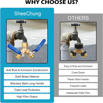 RV Hose Splitter 2 Way Heavy Duty, Brass Garden Hose Y Splitter
