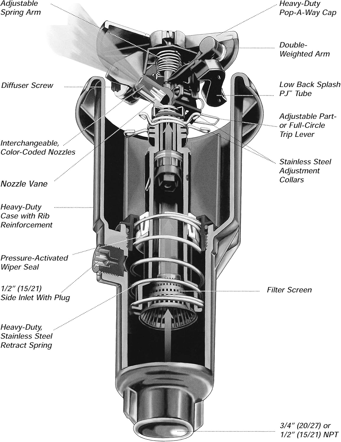 2045A Maxi-Paw (Including All 7 nozzles - Bundle)