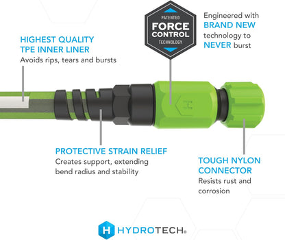 FlatJacket 5/8" 25 ft Garden Hose with Patented Force Control Technology- Flexible, Kink-Free, Lightweight Hose for Lawn, Garden, Car Washing, Deck and Patio Cleaning