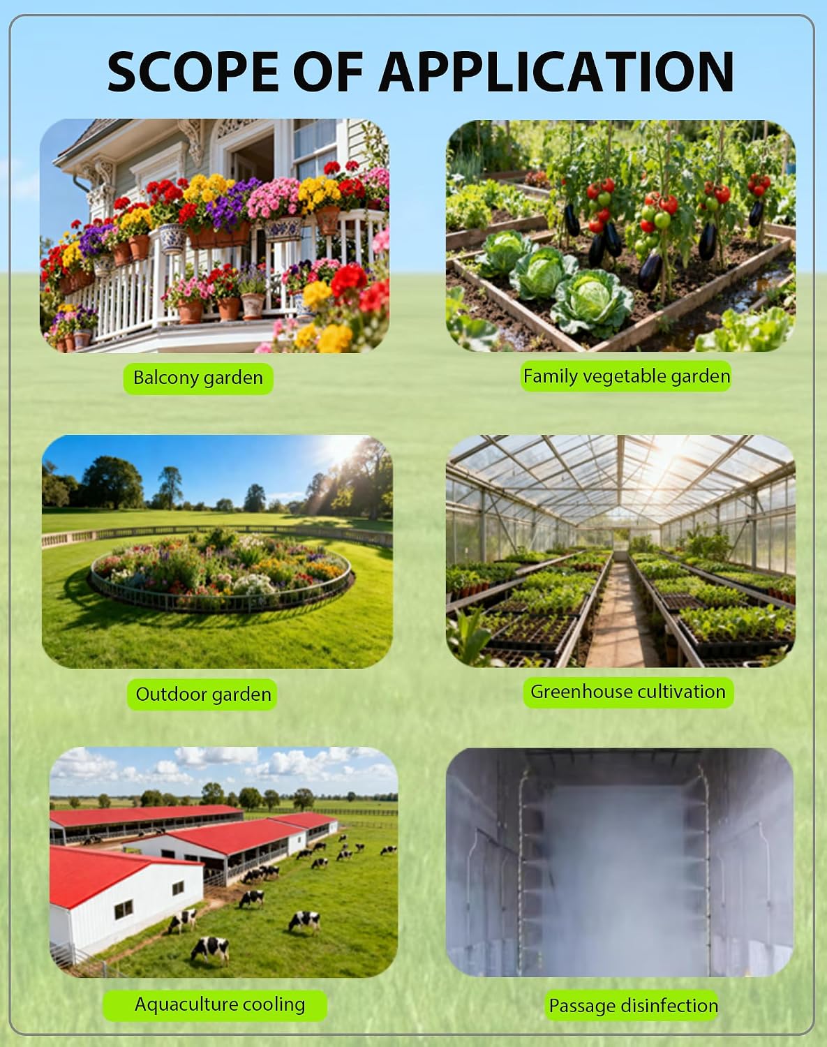 360° Adjustable Drip Irrigation Sprinkler Kit – Garden Watering System