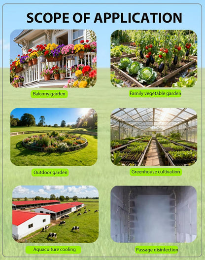 360° Adjustable Drip Irrigation Sprinkler Kit – Garden Watering System