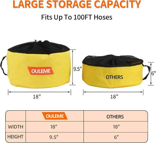 3PK RV Hose Storage Bags, Waterproof Camper Cord Utility Organizer