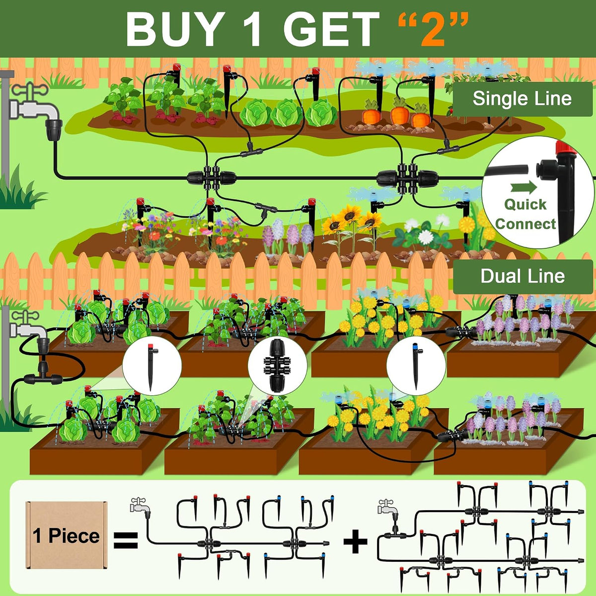 Drip Irrigation Kit for Garden, Quick-Connect Plant Watering System 230FT