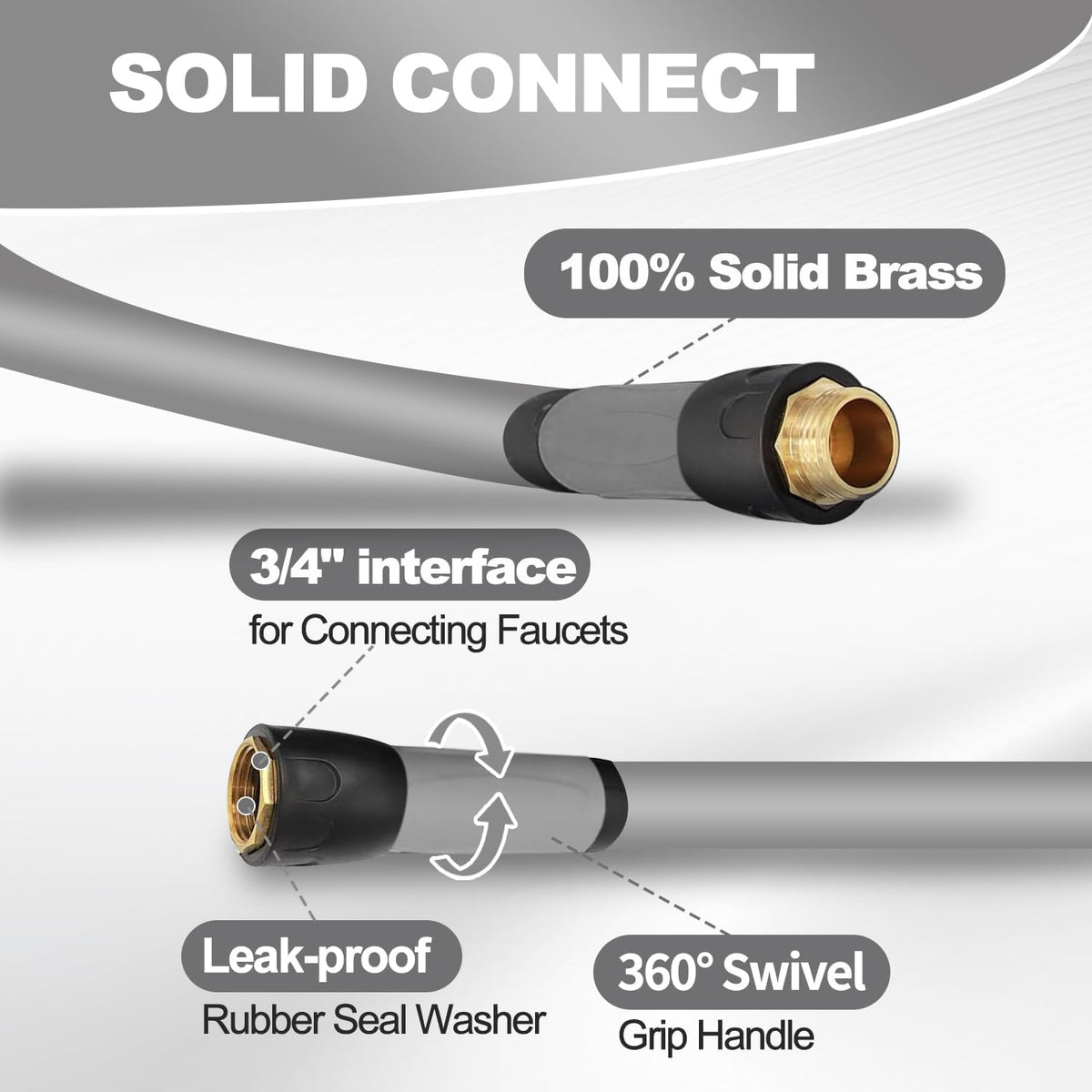 Heavy Duty Hybrid Garden Lead in Water Hose 5/8-Inch by 5-Feet 150 PSI, Kink Resistant, All-Weather Flexible with Swivel Grip Handle and 3/4" GHT Solid Brass Fittings, Gray