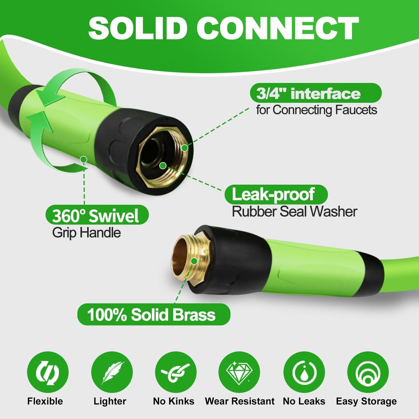 Heavy Duty Hybrid Garden Lead in Water Hose 5/8-Inch by 5-Feet 150 PSI, Kink Resistant, All-Weather Flexible with Swivel Grip Handle and 3/4" GHT Solid Brass Fittings, Gray