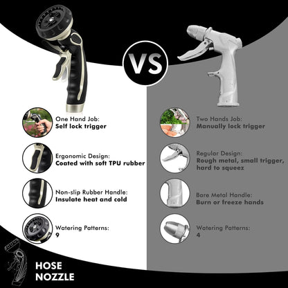 Hose Nozzle with Easy Self-Lock Trigger, Heavy Duty Water Sprayer