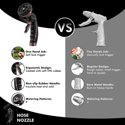 Hose Nozzle with Easy Self-Lock Trigger, Heavy Duty Water Sprayer