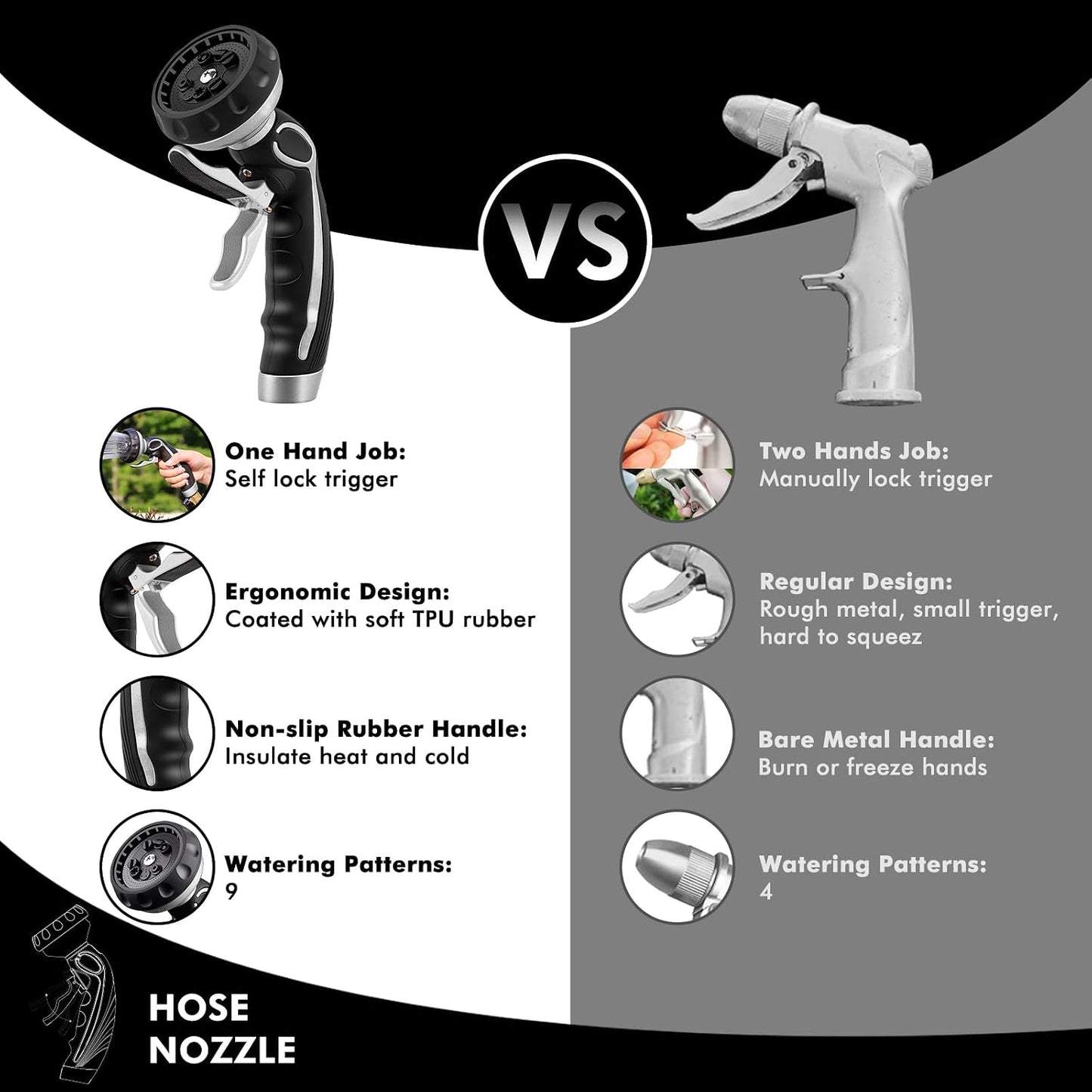 Hose Nozzle with Easy Self-Lock Trigger, Heavy Duty Water Sprayer