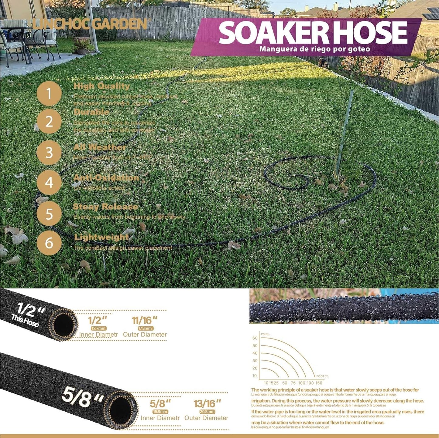 1/2 Inch 15FT Soaker Hose - Lightweight Flexible Design for Compact Spaces | Eco-Friendly & Root-Targeted Watering