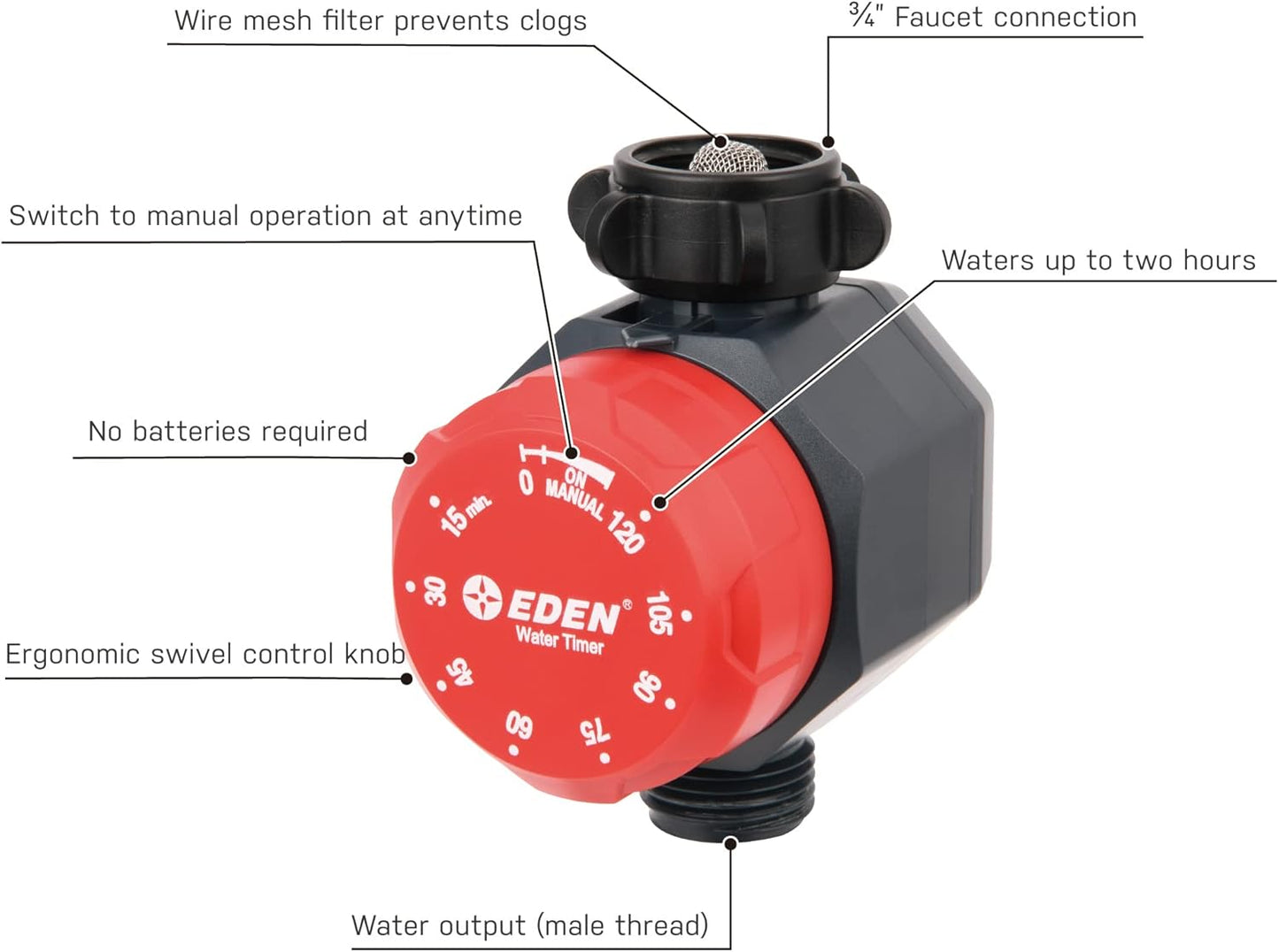 25118 1-Zone Mechanical Watering Timer, Red, Grey