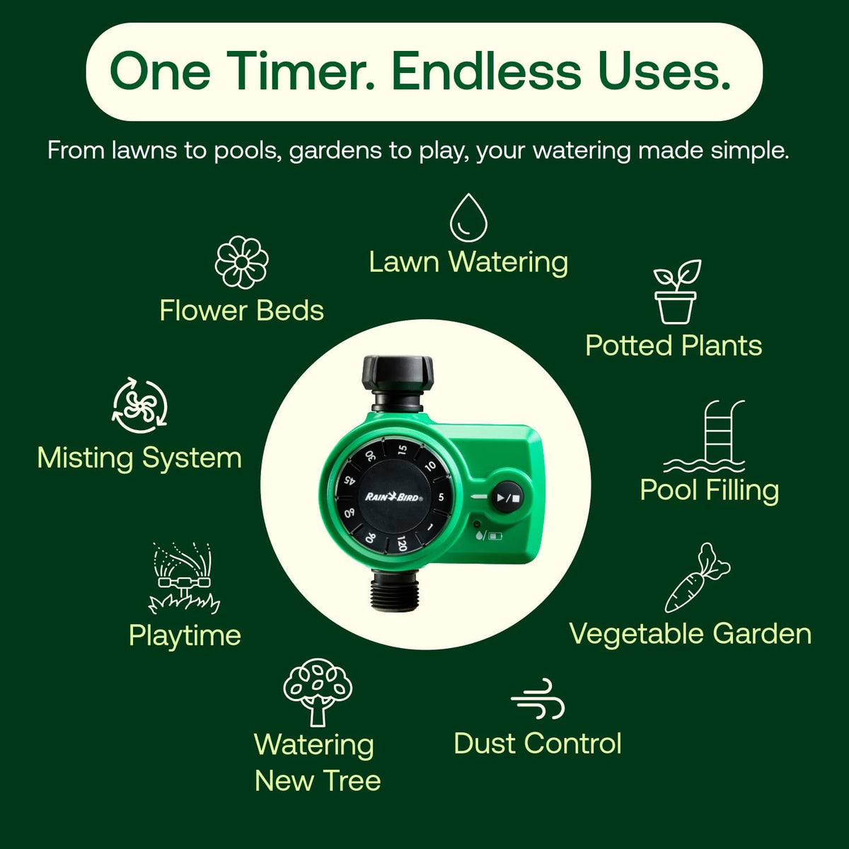 1ZEHTMR Professional Irrigation Controller