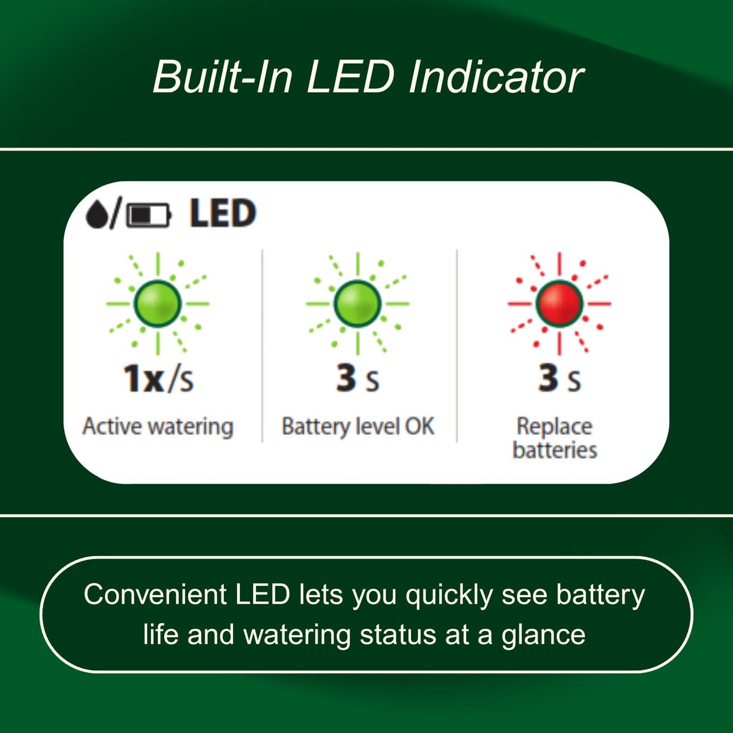 1ZEHTMR Professional Irrigation Controller